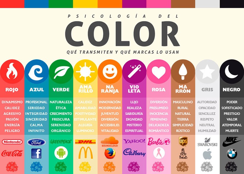 colores imagen corporativa